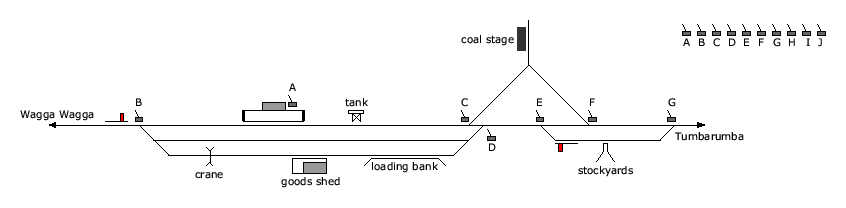 location diagram