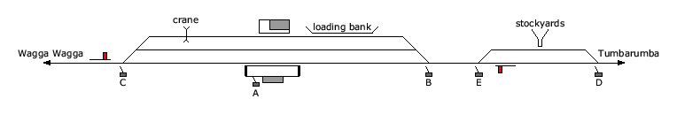 location diagram