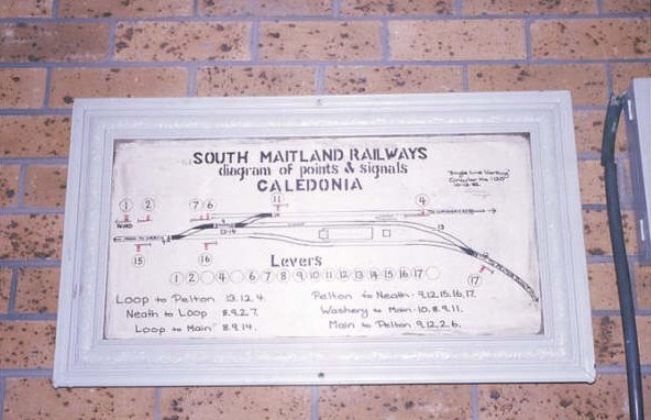 The rather basic signal diagram.