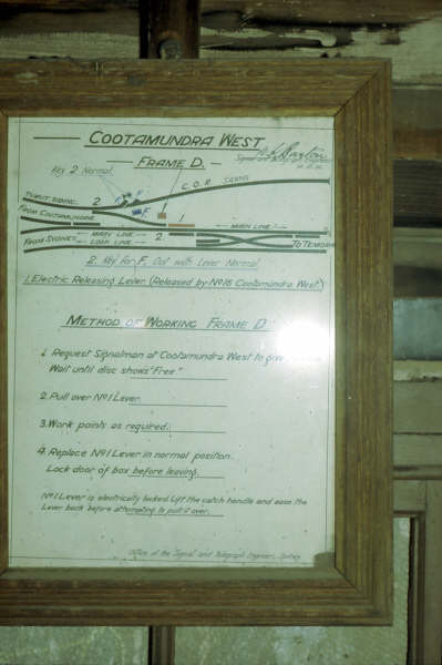 The small diagram for Frame D situated to the west of the platform, to control the main line to the siding.