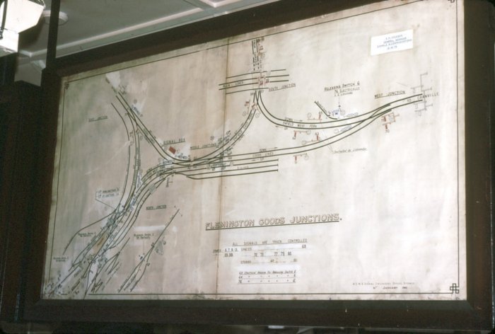 Flemington Goods Junction diagram.