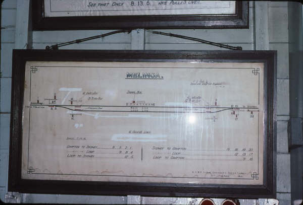 Melinga diagram in 1981 showing the refuge loop gone, as shown by the white out.