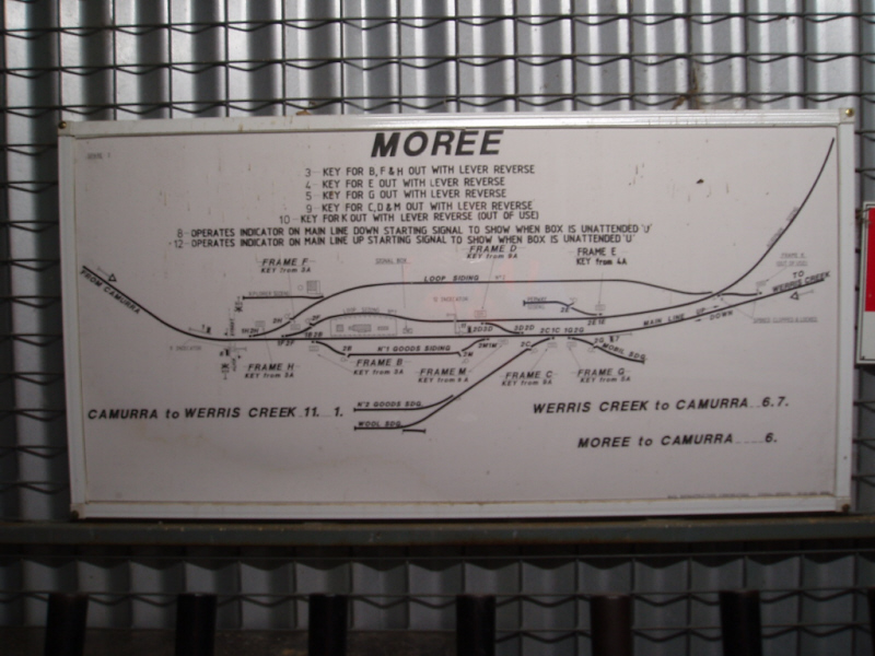 The Yard Diagram hanging up in the Staff Hut above the frame.