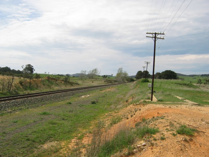 The view looking back up the line.