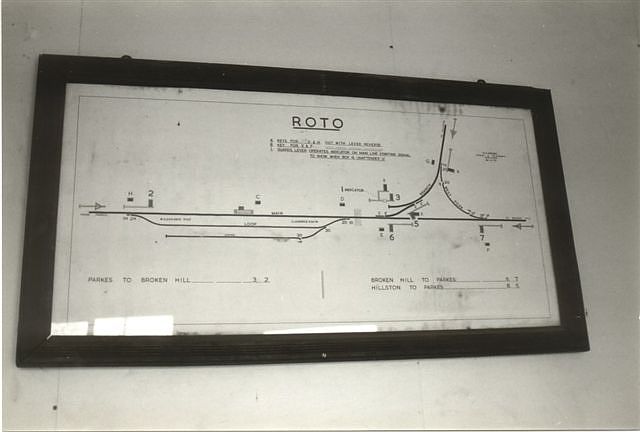 
The signal diagram.
