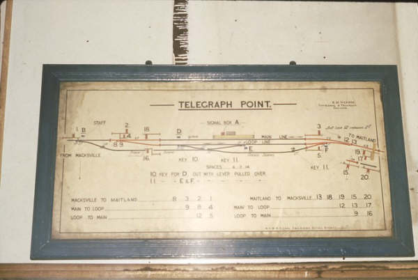 The yard diagram.