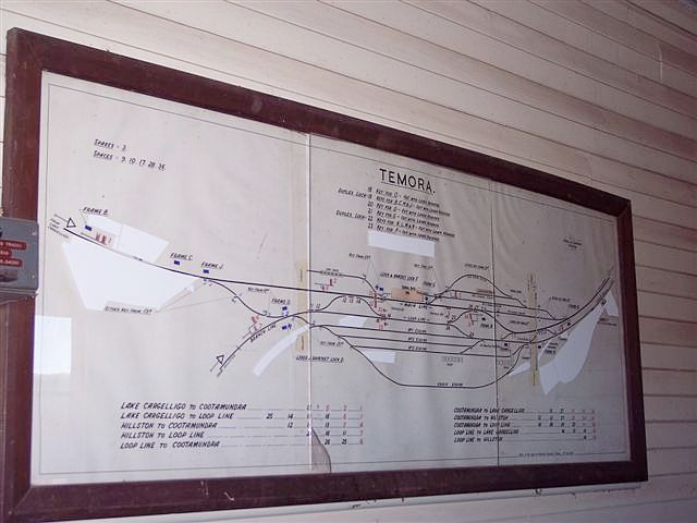 
The Temora yard diagram.
